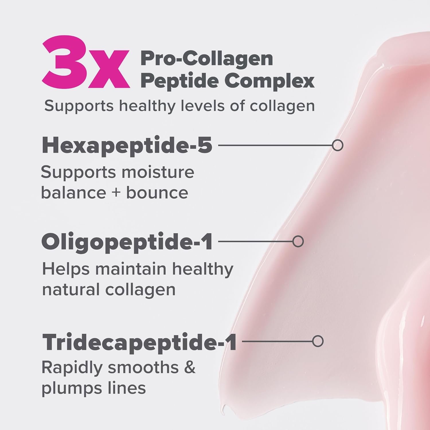 Paula's Choice Pro-Collagen Peptide Plumping Face Moisturizer, Daily Gel Face Cream for Deep Lightweight Hydration, Wrinkles & Loss of Firmness, Fragrance-Free, 1.7 Fl Oz - Image 6